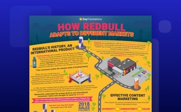 Business Expansion RedBull