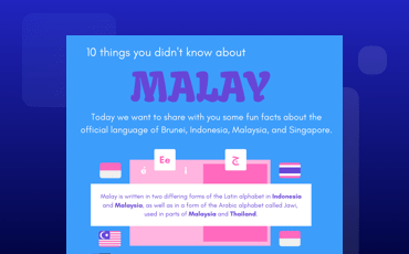 Language Malay